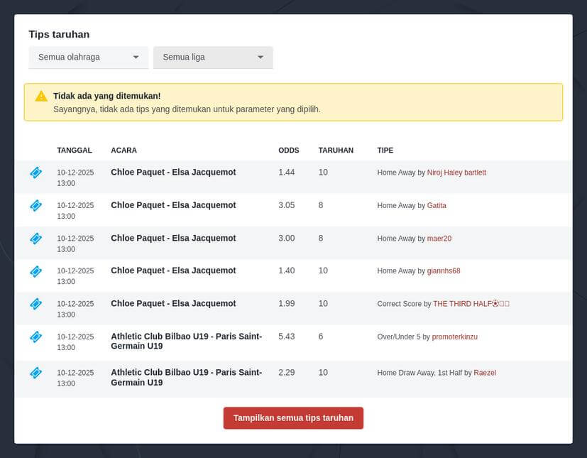 Cara Taruhan Valorant