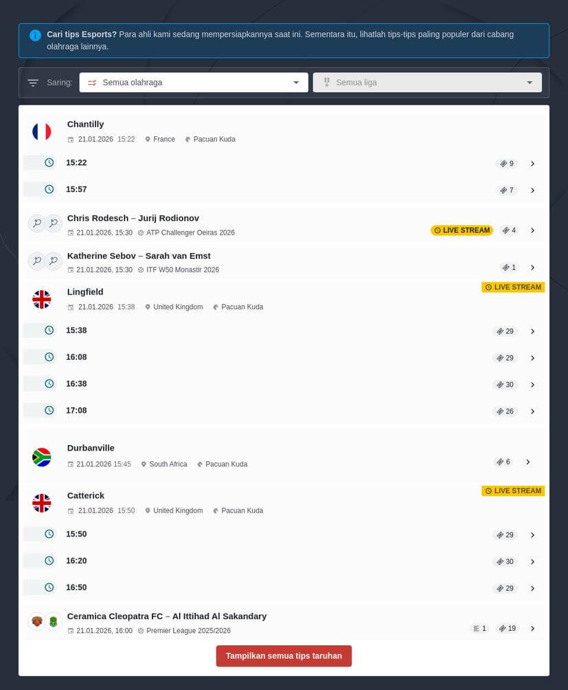 Cara Taruhan Valorant