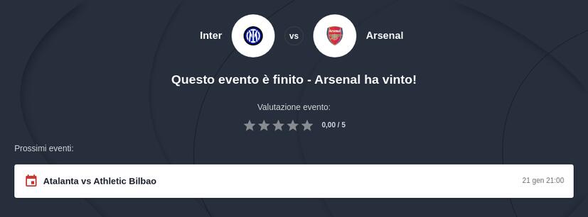 Pronostico Vincente Inter - Arsenal