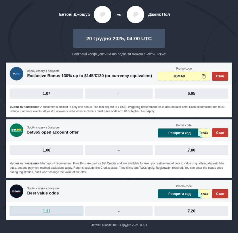 Бій Пол - Джошуа