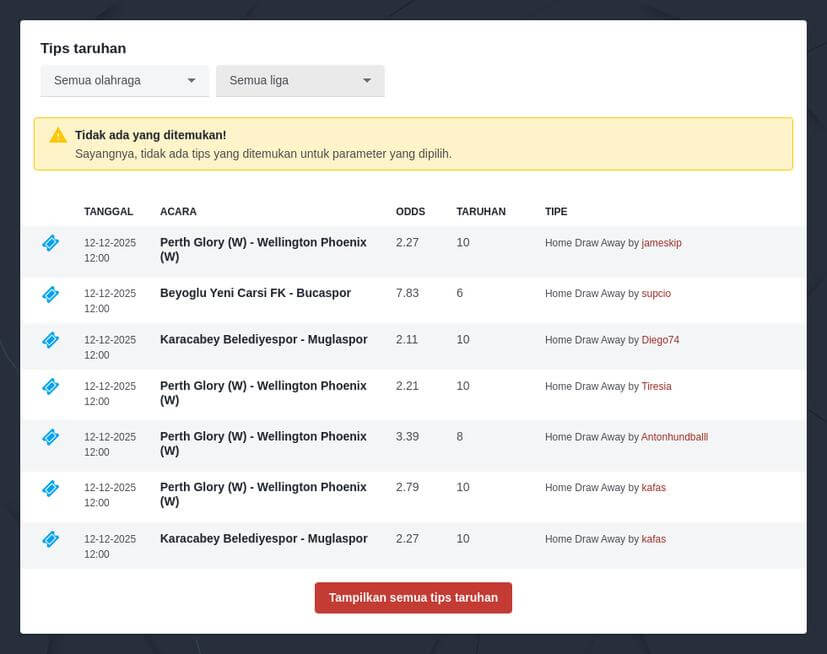 Cara Taruhan Honor of Kings
