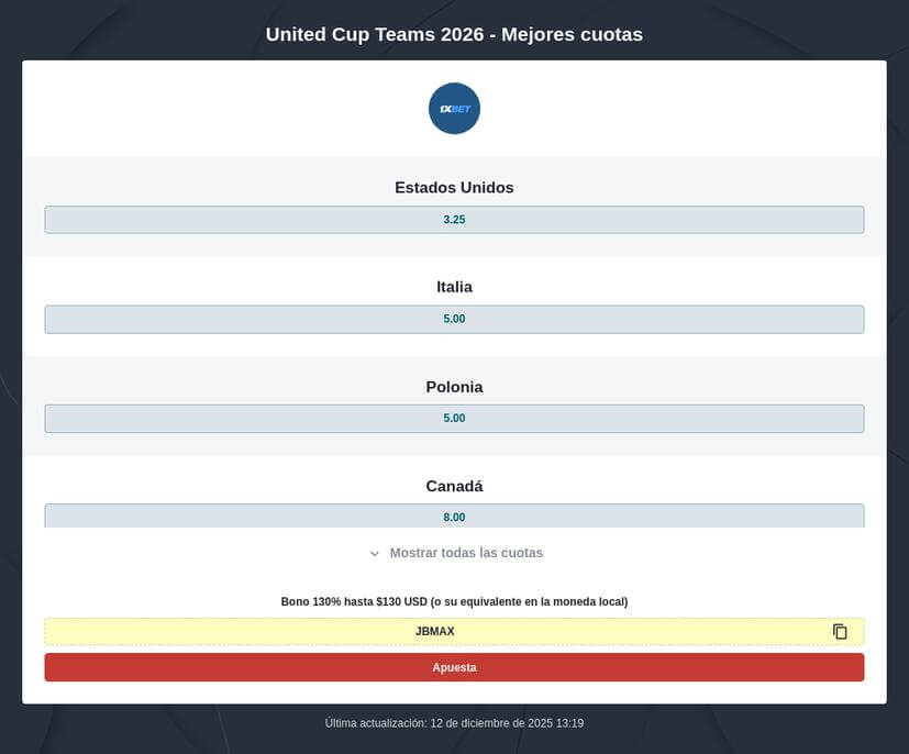 Pronósticos United Cup 2026