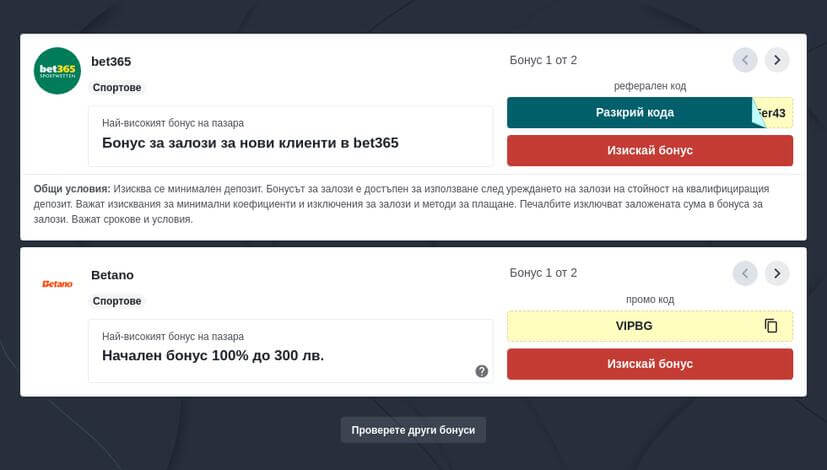 Залози на хрътки ръководство