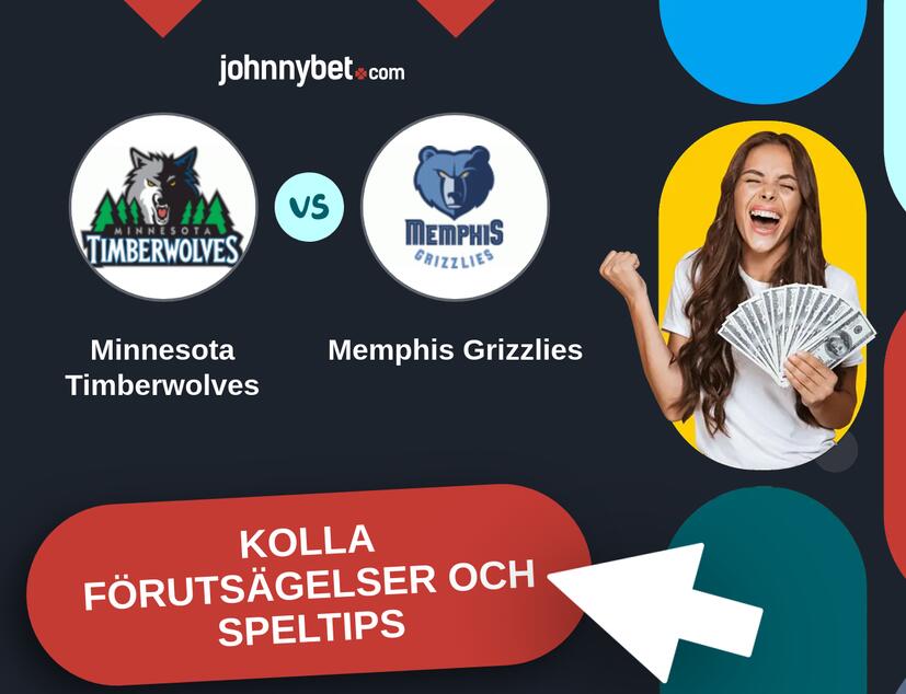 Minnesota Timberwolves - Memphis Grizzlies Förutsägelser och Speltips