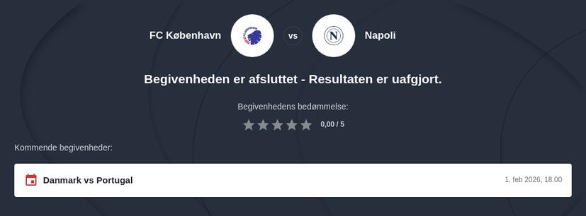 FC København mod Napoli odds