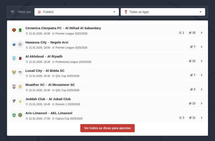 Como apostar nos underdogs