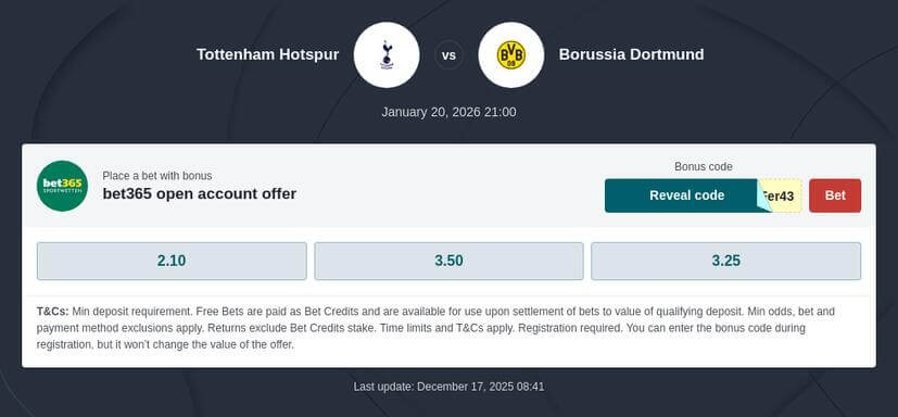 Tottenham vs Dortmund Prediction