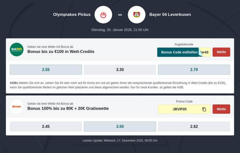 Olympiakos Piräus – Bayer Leverkusen Tipphilfe