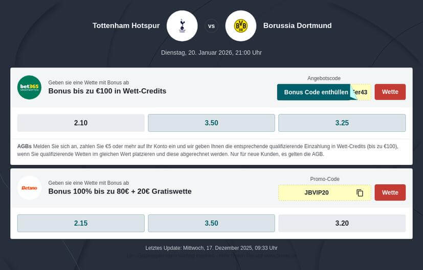 Tottenham Hotspur – Borussia Dortmund Tipphilfe