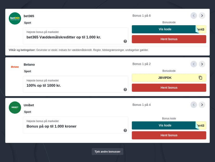 FC Barcelona mod FC København odds