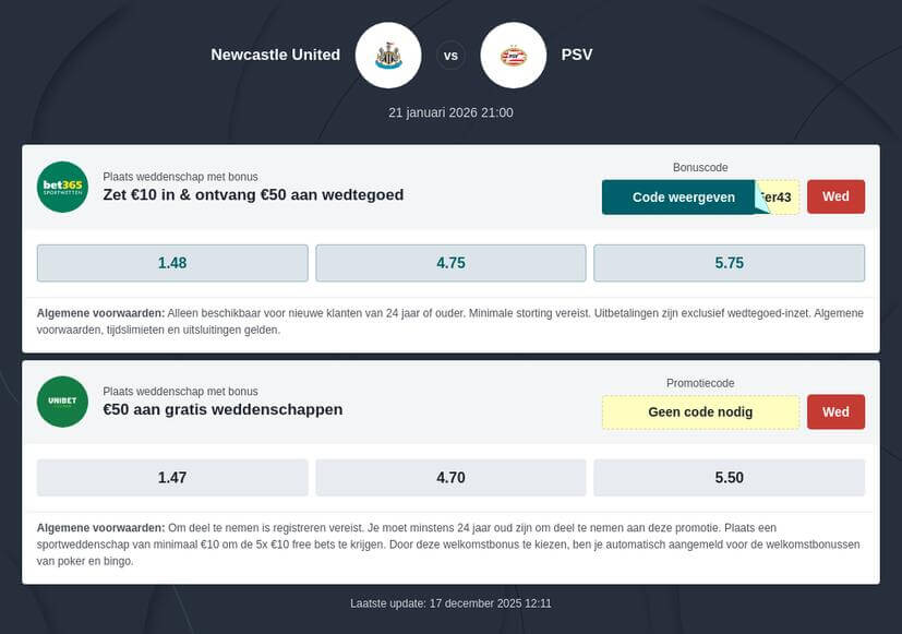 Newcastle United – PSV Eindhoven Wedquoteringen