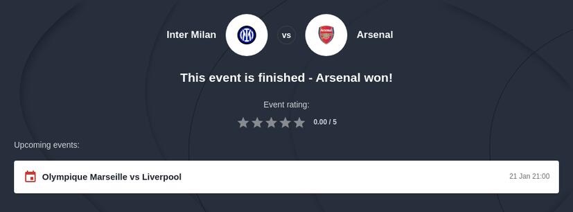 Inter vs Arsenal Prediction