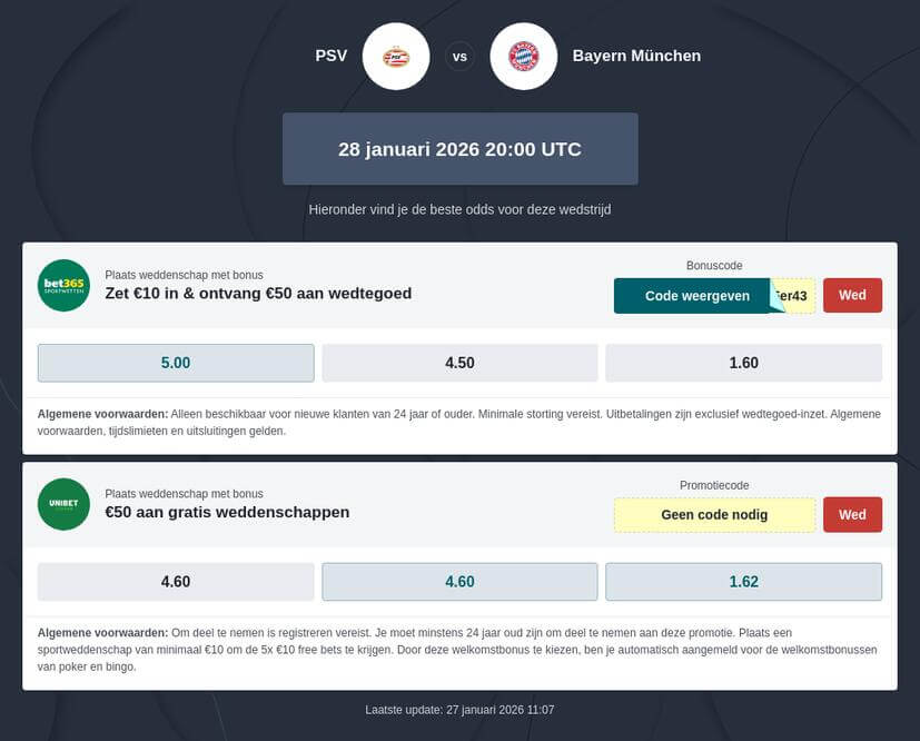 PSV Eindhoven – Bayern München Wedquoteringen