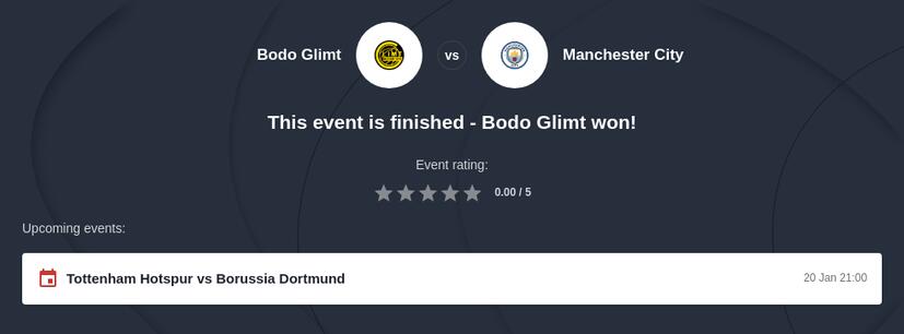 Bodo vs Man City Predictions