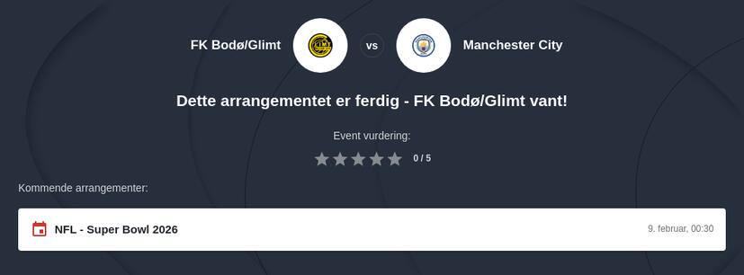 Bodø/Glimt mot Manchester City odds