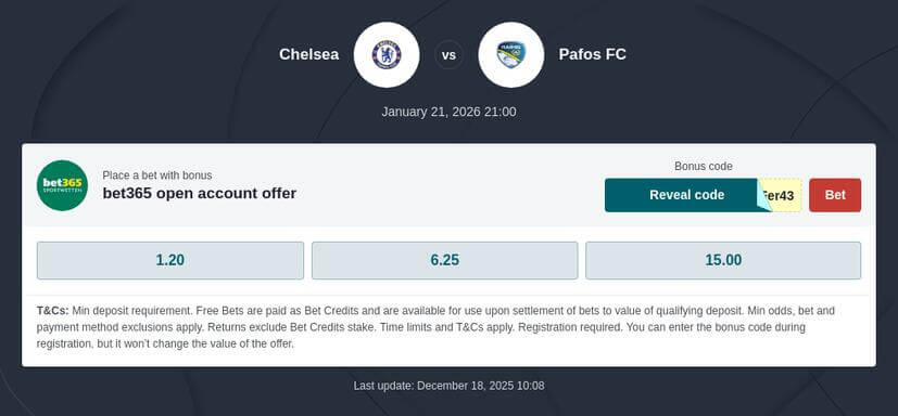 Chelsea vs Pafos Predictions