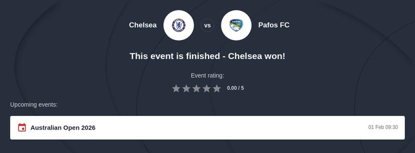 Chelsea vs Pafos Predictions