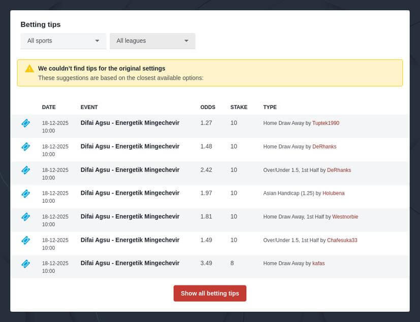 PSG vs Newcastle Prediction