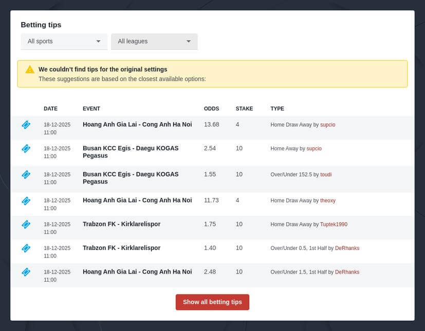 Newcastle vs PSV Eindhoven Prediction