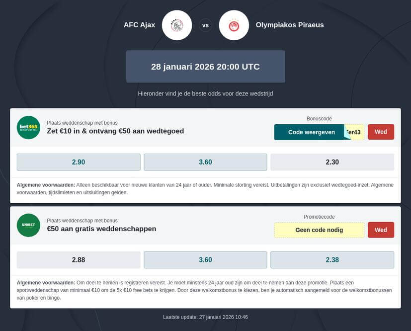 Ajax Amsterdam – Olympiakos Piraeus Wedquoteringen