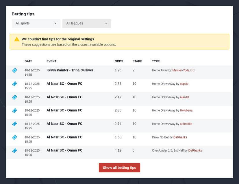 Napoli vs Chelsea Prediction