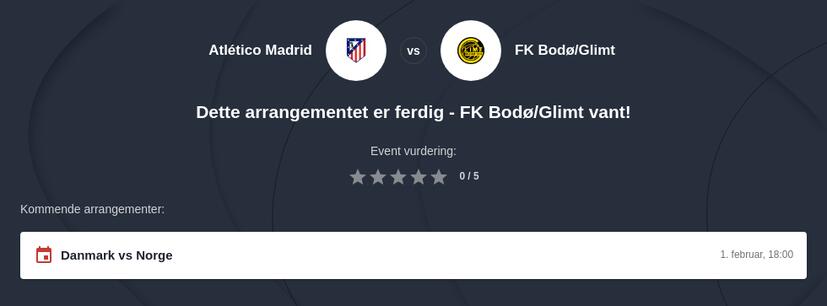 Atlético Madrid mot Bodø/Glimt odds