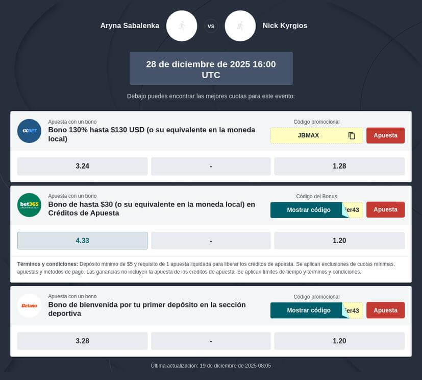 Pronóstico Sabalenka vs Kyrgios