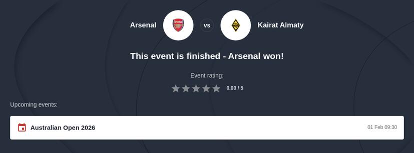 Arsenal vs Kairat Almaty Prediction