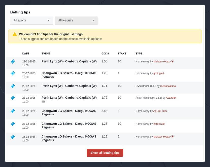 Frankfurt vs Tottenham Prediction