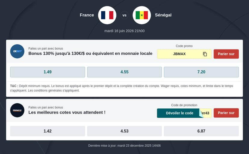 Pronostic France - Sénégal