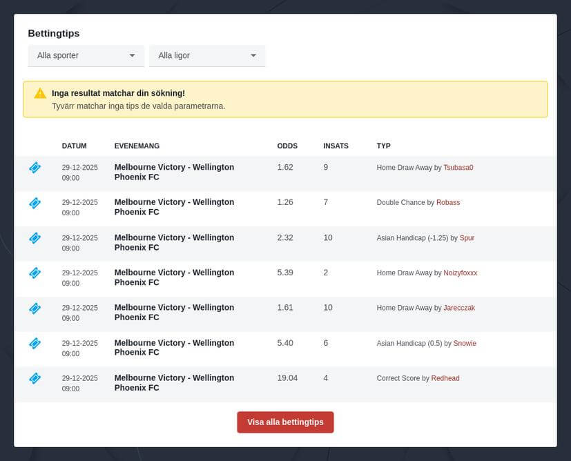 Volleyboll spelförslag