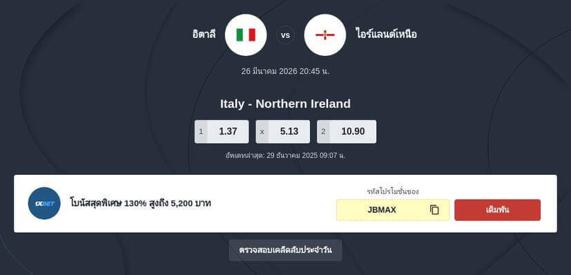 วิเคราะห์บอล อิตาลี vs ไอร์แลนด์เหนือ