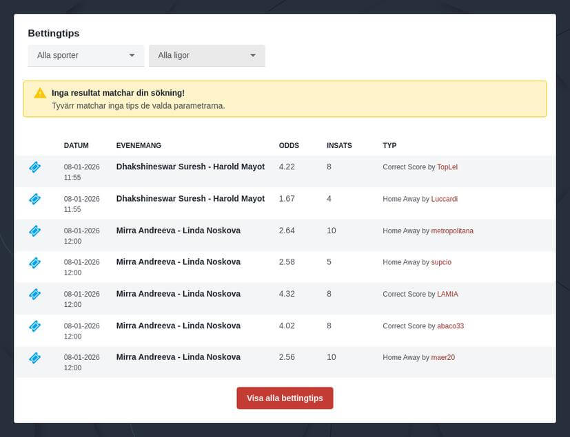 E-sport spelförslag