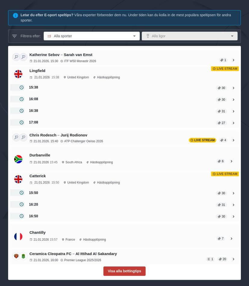 E-sport spelförslag