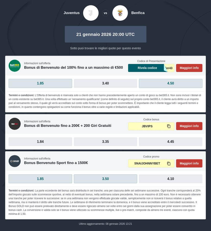 Pronostico Juventus - Benfica