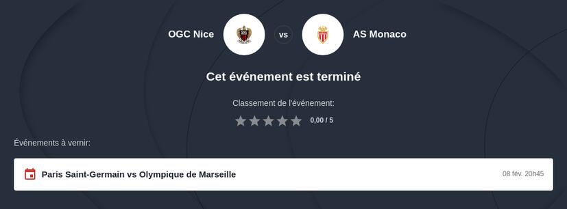 Pronostic Nice vs Monaco