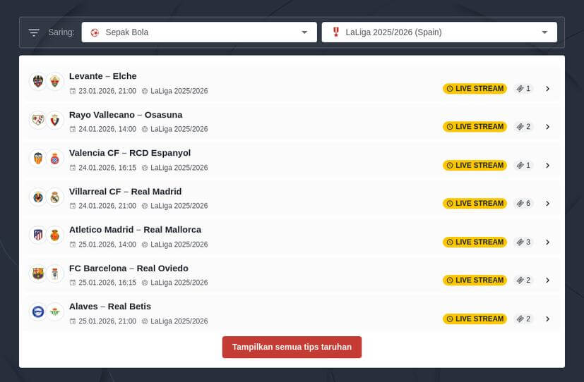 Cara Taruhan La Liga