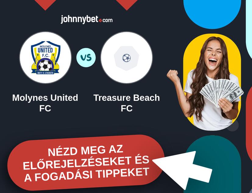 Molynes United FC - Treasure Beach FC előrejelzések és fogadási tippek