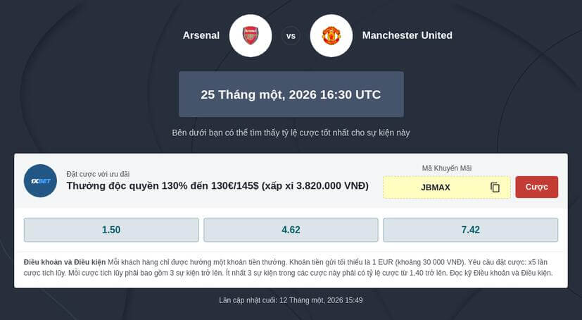 Mẹo cược kèo Ngoại hạng Anh Arsenal đấu với Man Utd