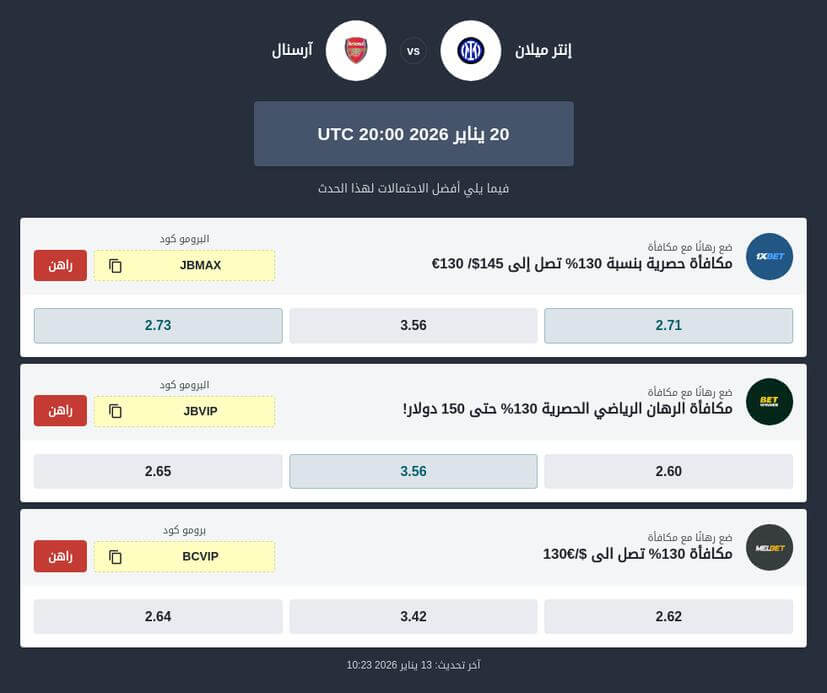 توقعات إنتر ميلان ضد أرسنال