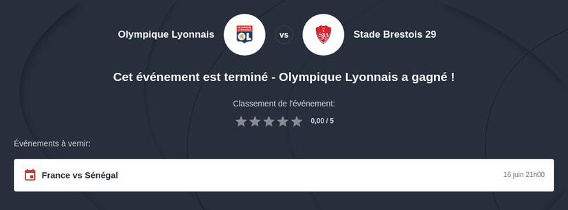 Pronostic Lyon vs Brest