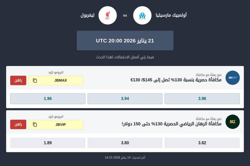توقعات أُلمبيك مارسيليا ضد ليفربول