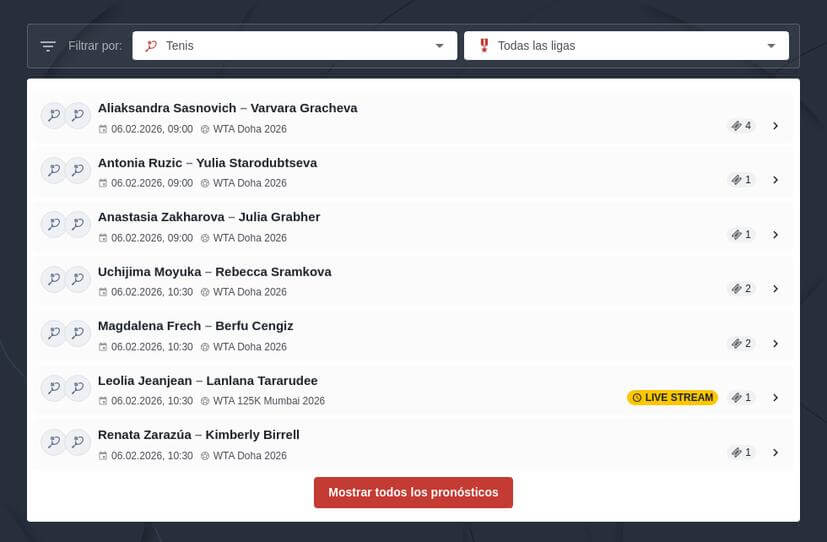 Pronóstico Final Open Australia 2026