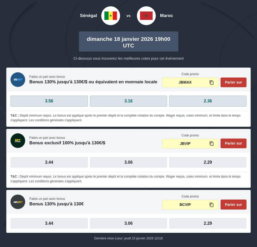 Pronostic Sénégal vs Maroc