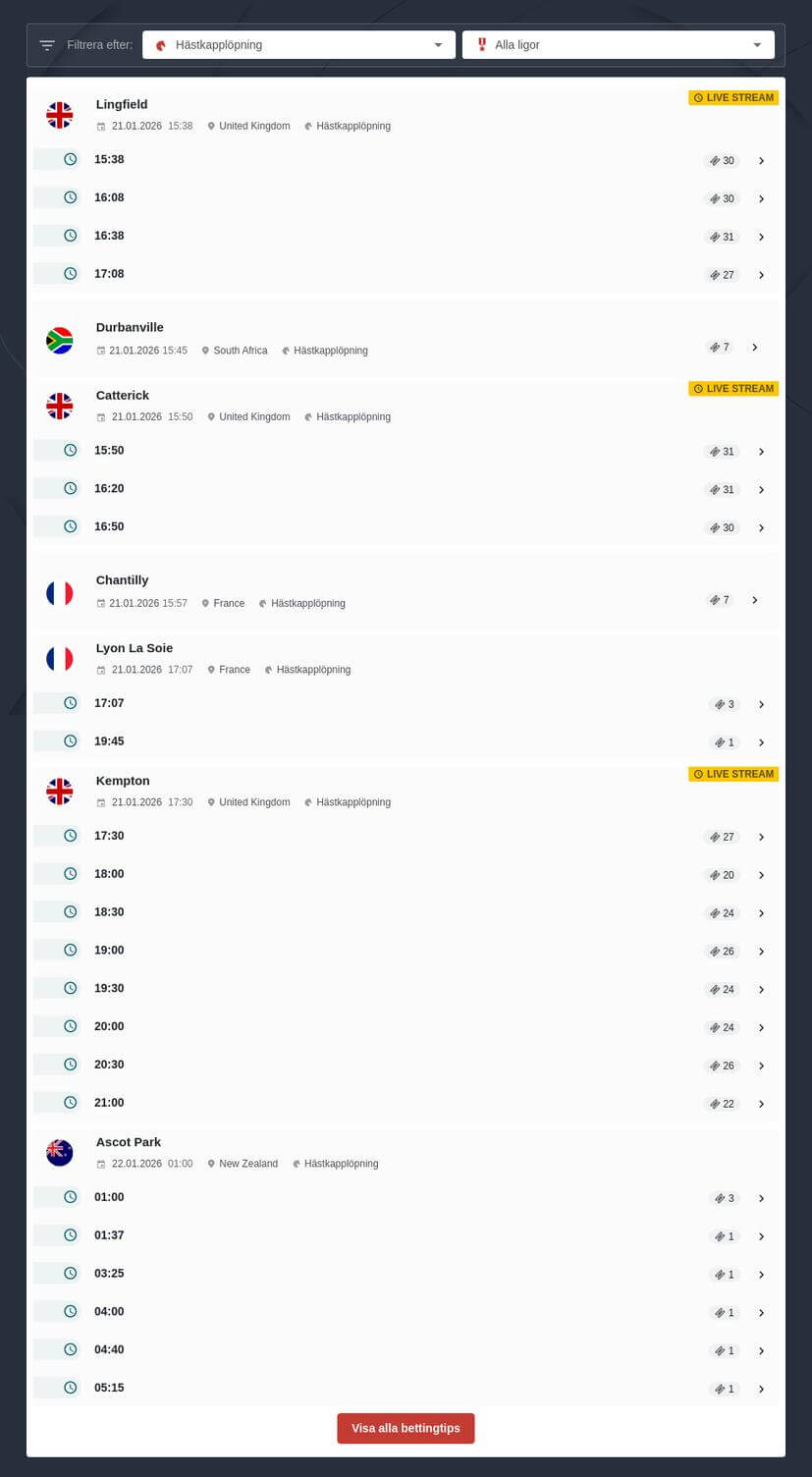 Betta på hästar: spelförslag