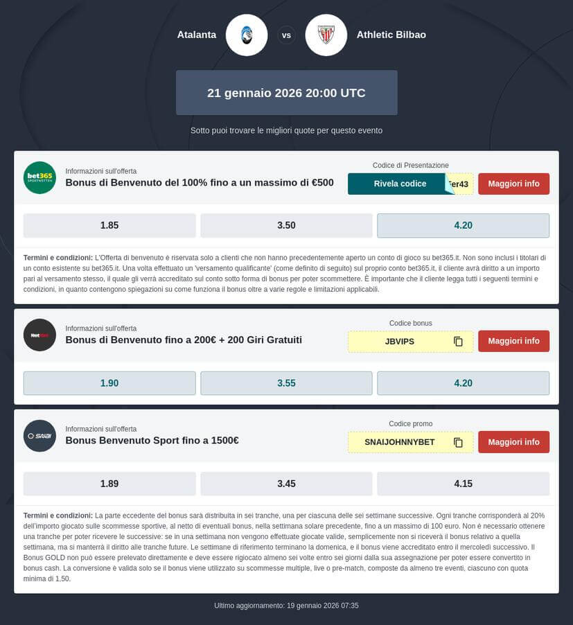 Pronostico Atalanta - Ath. Bilbao