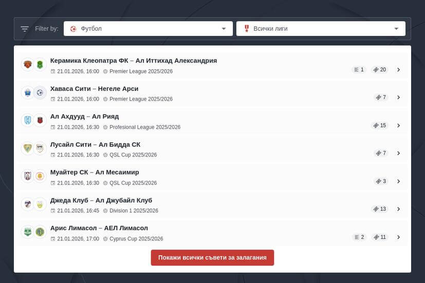 Турска Суперлига залози и коефициенти