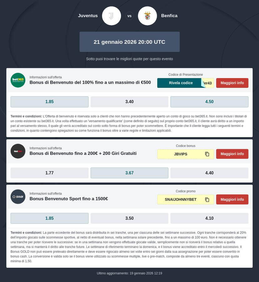 Pronostico Juventus - Benfica