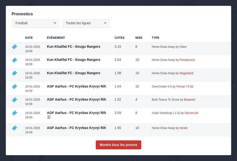 Comment bien analyser un match pour parier