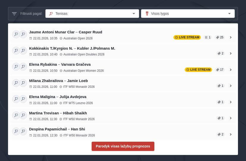 Teniso Transliacijos Gyvai